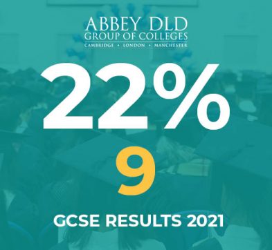 Abbey DLD Group of Colleges GCSE Results 2021