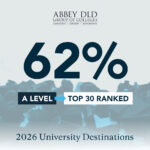 ADLD 2026 Destinations ALevel Top30 Square