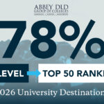 ADLD 2026 Destinations ALevel Top50