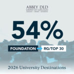 ADLD 2026 Destinations FP RG Top30 Square