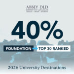 ADLD 2026 Destinations FP Top30 Square